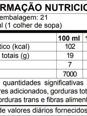 Tabela nutricional
