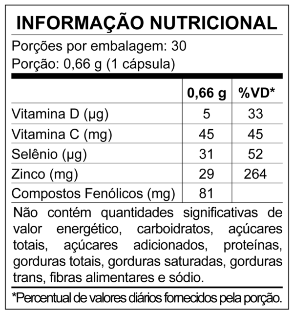 IMUNIBEE® - Lyophilized Green Propolis + Vitamins + Minerals