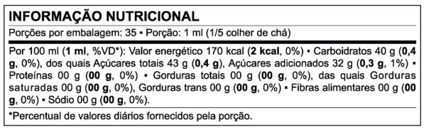 Spray Amarelo – Suavidade e proteção para a garganta no dia a dia