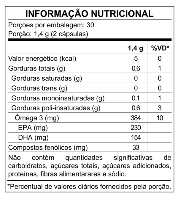 ÔMEGABEE® - Omega 3 TG + Lyophilized Green Propolis